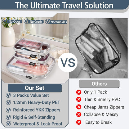 Clear Hard Shell Organizer Cases, 3-Pack, White | Rigid 1.2 mm clear PET organizers with multi-size design for travel, home storage, and everyday essentials.
