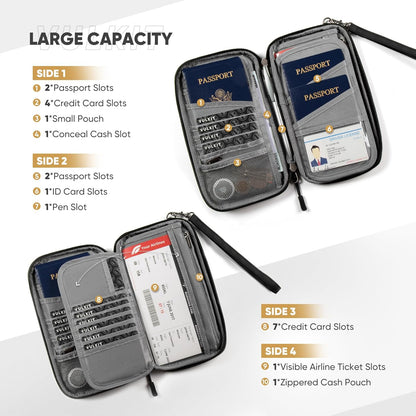 Passport Wallet Family Passport Holder, RFID Blocking Travel Document Organizer with Wrist Strap Travel Wallet