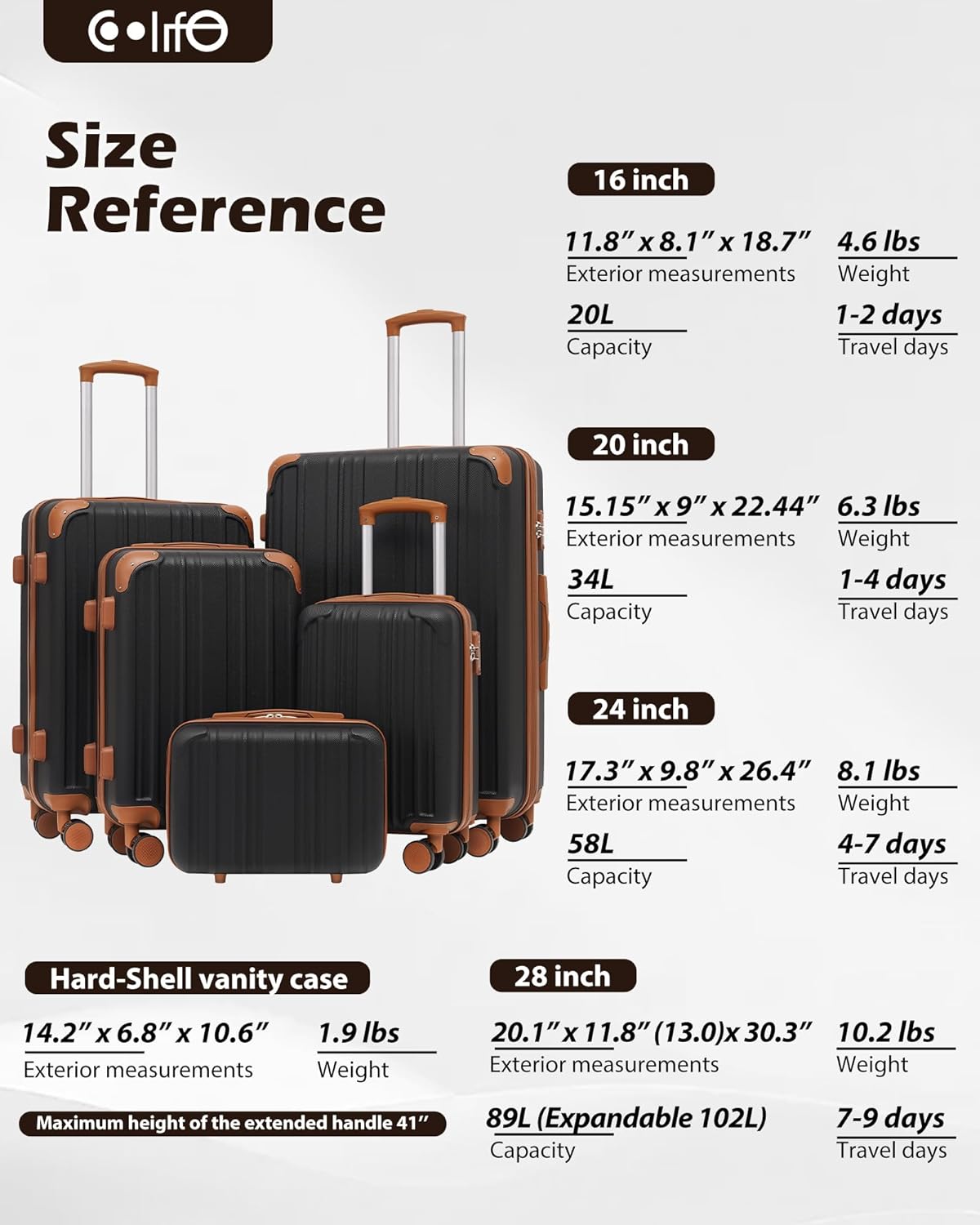 Carry On Luggage, Suitcase with Durable and Lightweight, carry on suitcase with ABS Hardshell, Dual Spinner Wheels, TSA Lock, and YKK Zipper(apricot black, S(20in)_carry on)