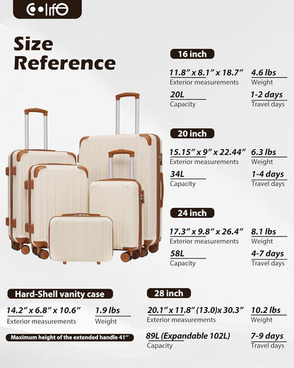 Carry On Luggage, Suitcase with Durable and Lightweight, carry on suitcase with ABS Hardshell, Dual Spinner Wheels, TSA Lock, and YKK Zipper(apricot black, S(20in)_carry on)