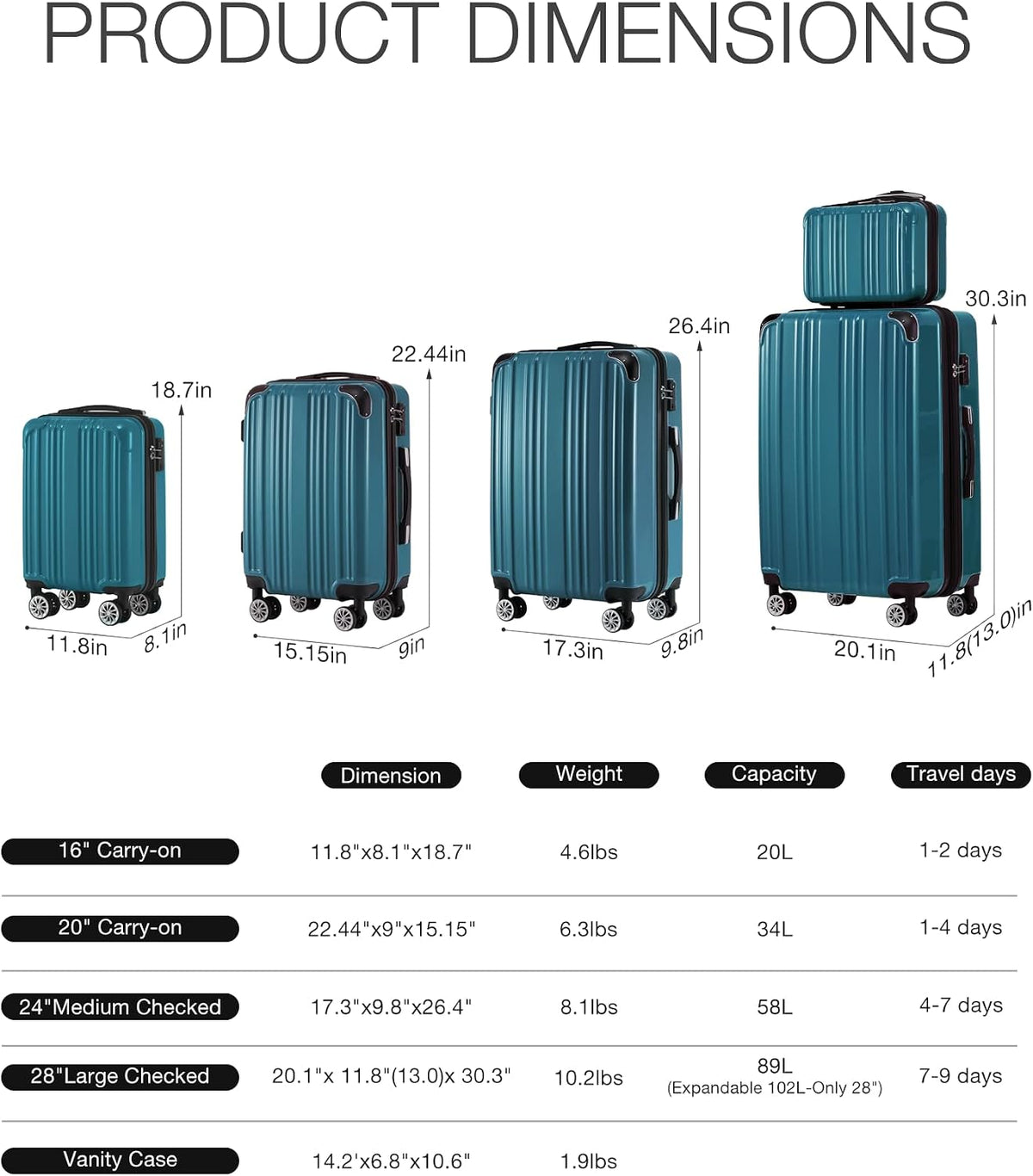 Carry On Luggage, Suitcase with Durable and Lightweight, carry on suitcase with ABS Hardshell, Dual Spinner Wheels, TSA Lock, and YKK Zipper(apricot black, S(20in)_carry on)