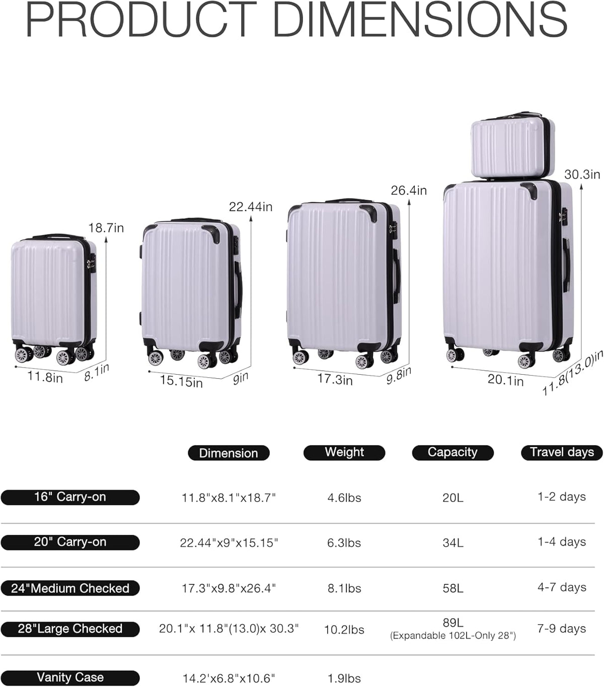 Carry On Luggage, Suitcase with Durable and Lightweight, carry on suitcase with ABS Hardshell, Dual Spinner Wheels, TSA Lock, and YKK Zipper(apricot black, S(20in)_carry on)