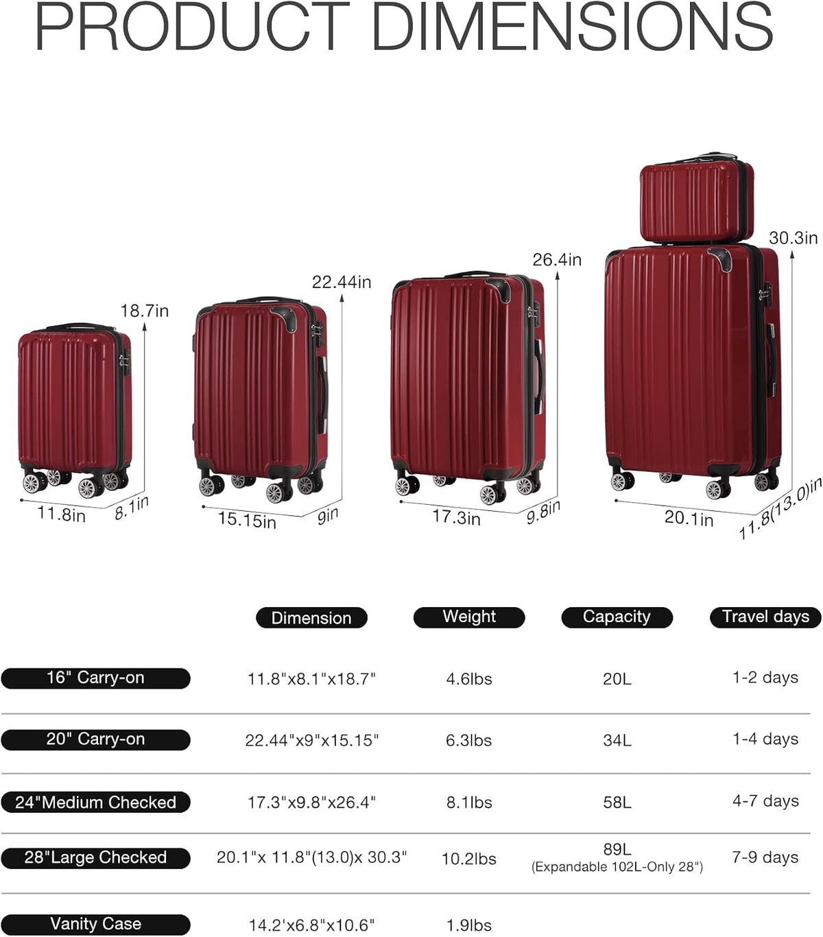 Carry On Luggage, Suitcase with Durable and Lightweight, carry on suitcase with ABS Hardshell, Dual Spinner Wheels, TSA Lock, and YKK Zipper(apricot black, S(20in)_carry on)