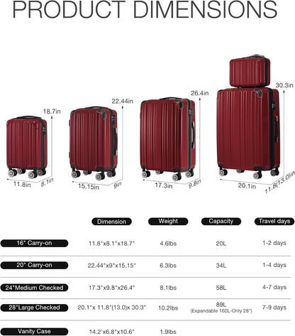 Carry On Luggage, Suitcase with Durable and Lightweight, carry on suitcase with ABS Hardshell, Dual Spinner Wheels, TSA Lock, and YKK Zipper(apricot black, S(20in)_carry on)