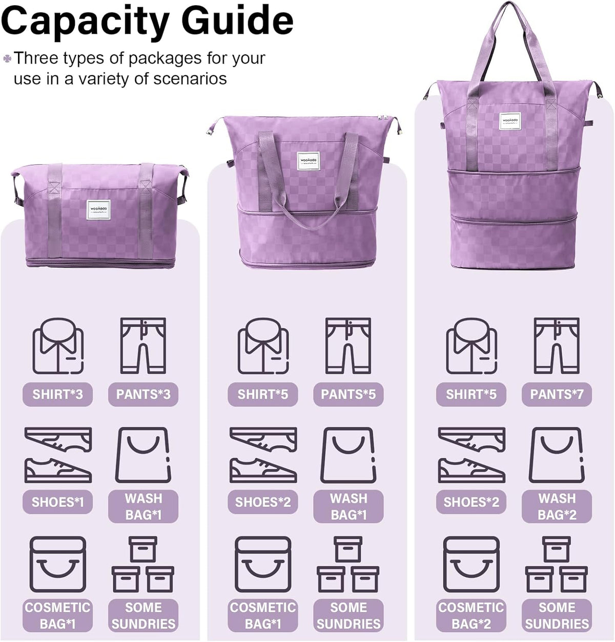 Rolling Duffel Bag With Wheels, Detachable Rolling Carry-On Luggage, Expandable Foldable Large Suitcase for Travel, Business, Camping, Gift for Parents, Spouse(lavender checkerboard)