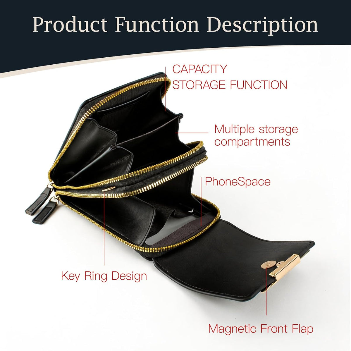 Touch Screen Crossbody Phone Purse for Women Small Anti-Theft Crossbody Bag with Touchscreen Window Leather Strap 2026 Best