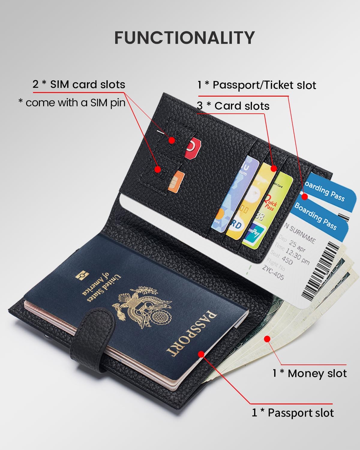 RFID Slim Passport Holder for Man & Women, Compact Leather Passport Wallet with Card Holders SIM Slots, Zippered Coins Pocket and Cash Holder Travel Passport Cover Case, Dark Blue