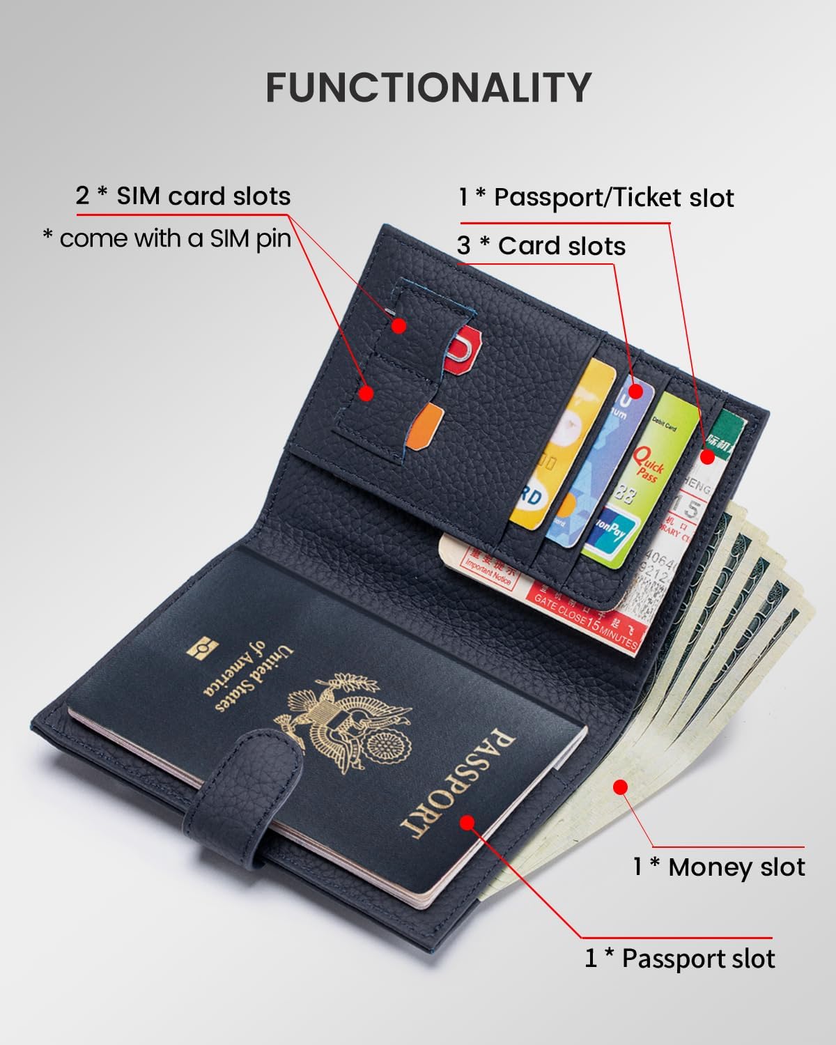 RFID Slim Passport Holder for Man & Women, Compact Leather Passport Wallet with Card Holders SIM Slots, Zippered Coins Pocket and Cash Holder Travel Passport Cover Case, Dark Blue