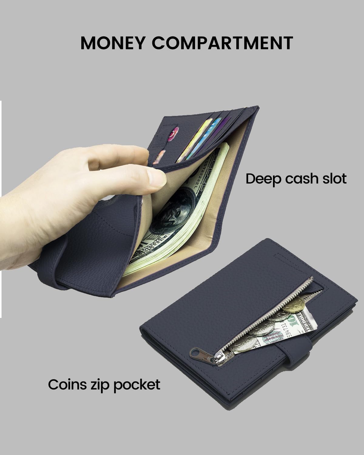 RFID Slim Passport Holder for Man & Women, Compact Leather Passport Wallet with Card Holders SIM Slots, Zippered Coins Pocket and Cash Holder Travel Passport Cover Case, Dark Blue