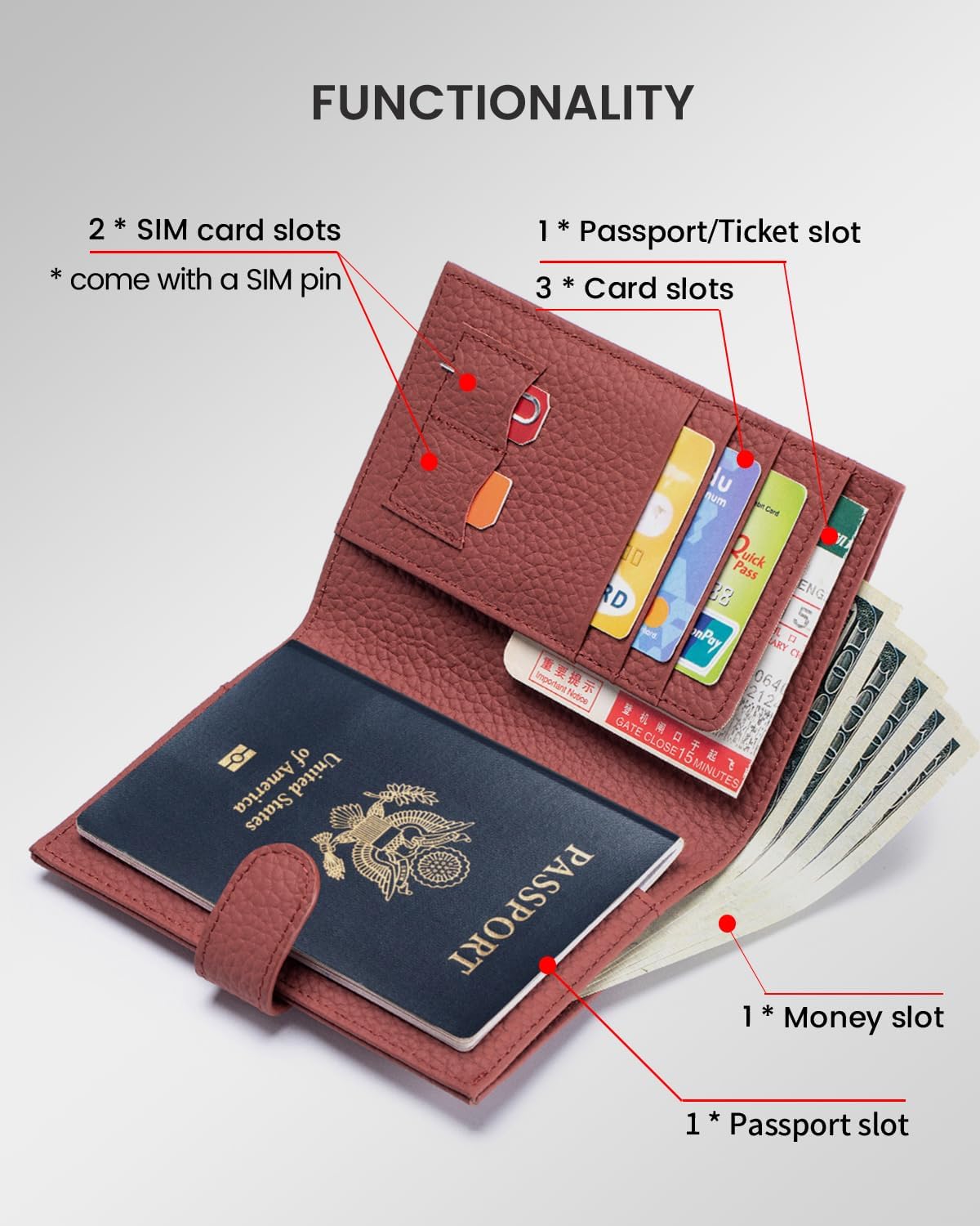 RFID Slim Passport Holder for Man & Women, Compact Leather Passport Wallet with Card Holders SIM Slots, Zippered Coins Pocket and Cash Holder Travel Passport Cover Case, Dark Blue