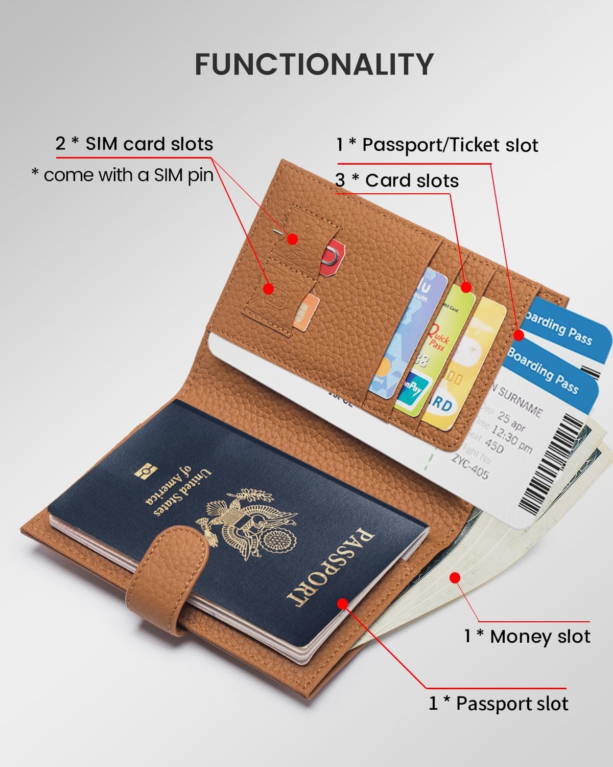 RFID Slim Passport Holder for Man & Women, Compact Leather Passport Wallet with Card Holders SIM Slots, Zippered Coins Pocket and Cash Holder Travel Passport Cover Case, Dark Blue