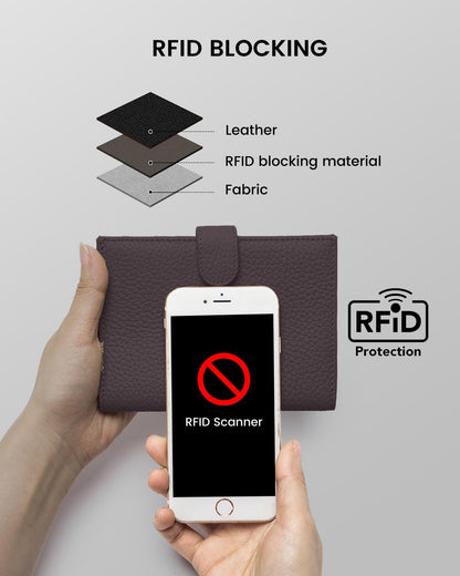 RFID Slim Passport Holder for Man & Women, Compact Leather Passport Wallet with Card Holders SIM Slots, Zippered Coins Pocket and Cash Holder Travel Passport Cover Case, Dark Blue