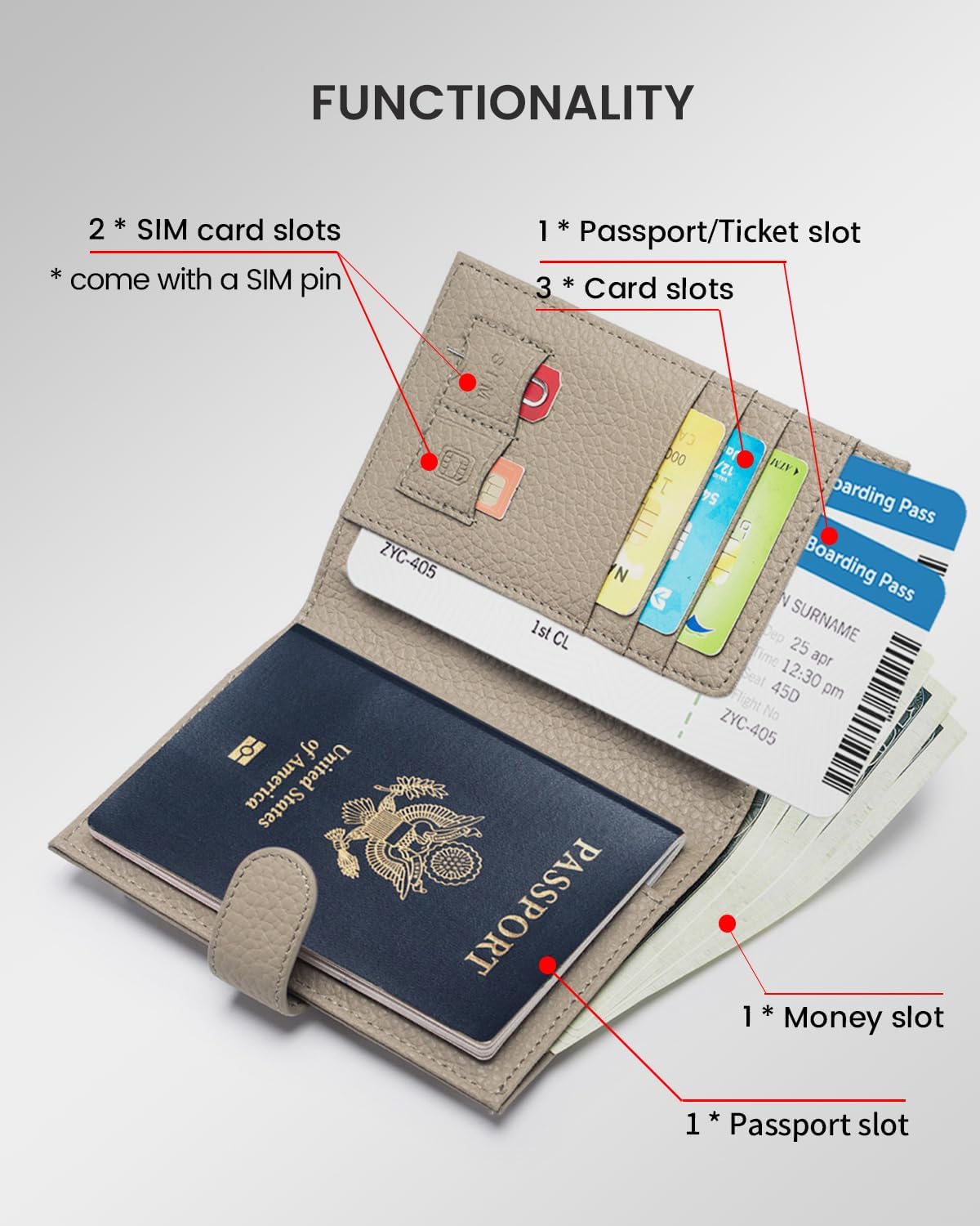 RFID Slim Passport Holder for Man & Women, Compact Leather Passport Wallet with Card Holders SIM Slots, Zippered Coins Pocket and Cash Holder Travel Passport Cover Case, Dark Blue