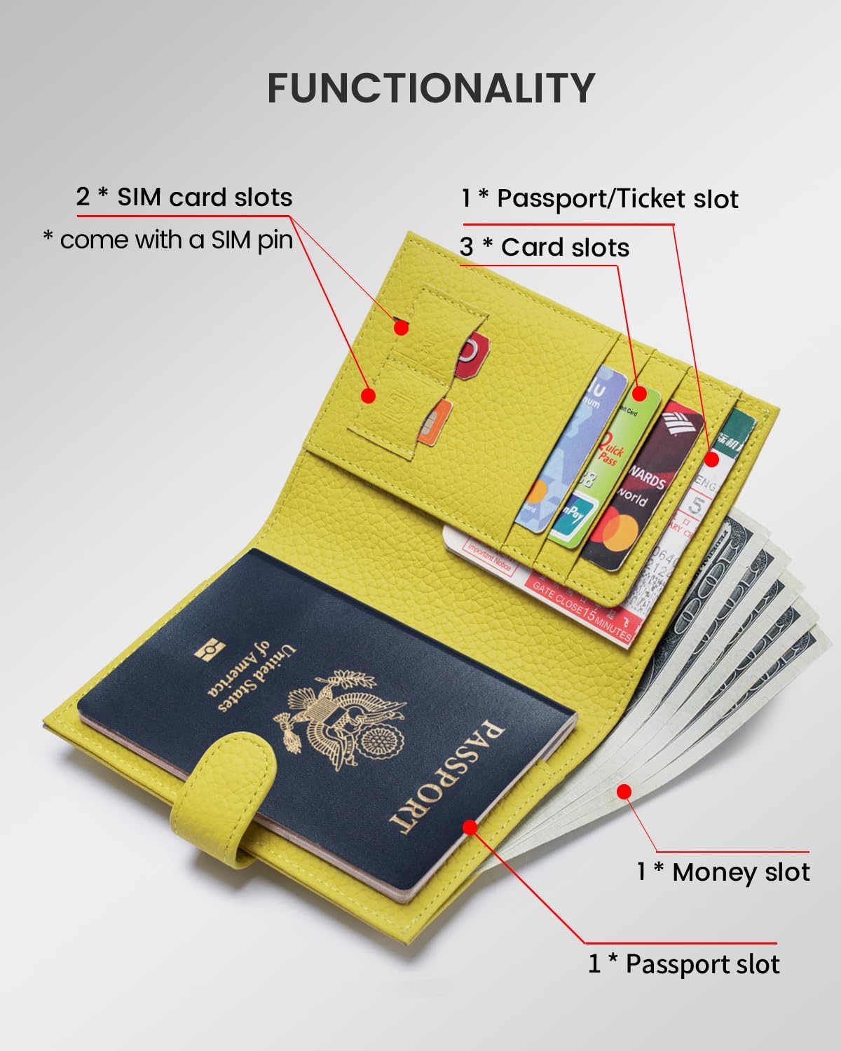 RFID Slim Passport Holder for Man & Women, Compact Leather Passport Wallet with Card Holders SIM Slots, Zippered Coins Pocket and Cash Holder Travel Passport Cover Case, Dark Blue