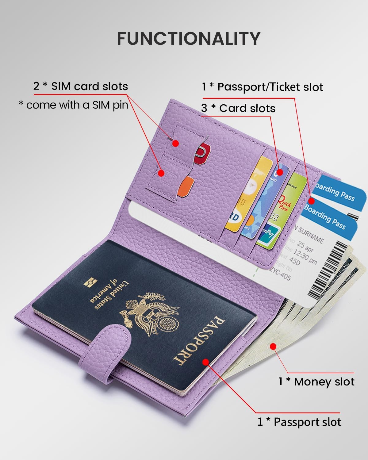 RFID Slim Passport Holder for Man & Women, Compact Leather Passport Wallet with Card Holders SIM Slots, Zippered Coins Pocket and Cash Holder Travel Passport Cover Case, Dark Blue