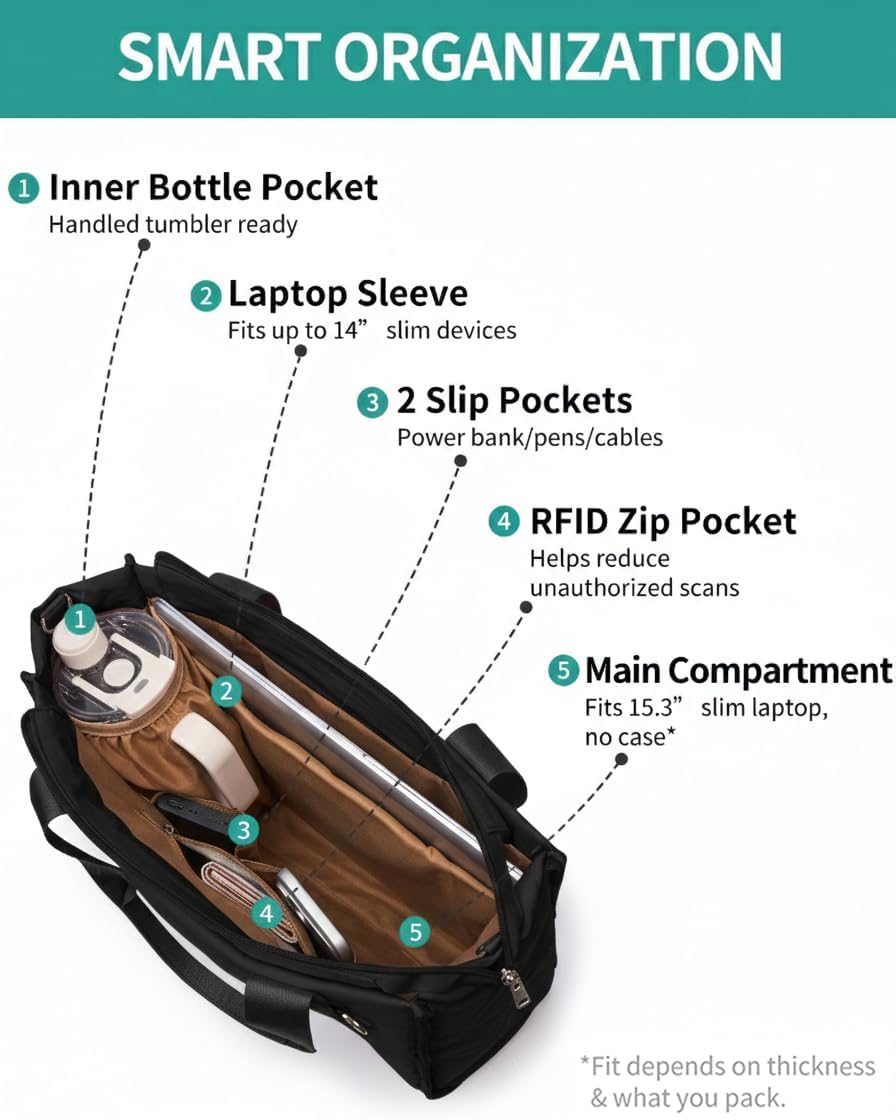 Work Tote Bag for Women, Lightweight Puffer Tote Crossbody with Zipper | Travel Utility Tote Multi-Pocket, RFID Pocket, Large Capacity, Luggage Sleeve, Shoulder Bag for Office, Daily, Gym, Teacher