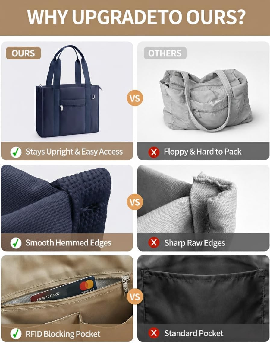 Work Tote Bag for Women, Lightweight Puffer Tote Crossbody with Zipper | Travel Utility Tote Multi-Pocket, RFID Pocket, Large Capacity, Luggage Sleeve, Shoulder Bag for Office, Daily, Gym, Teacher