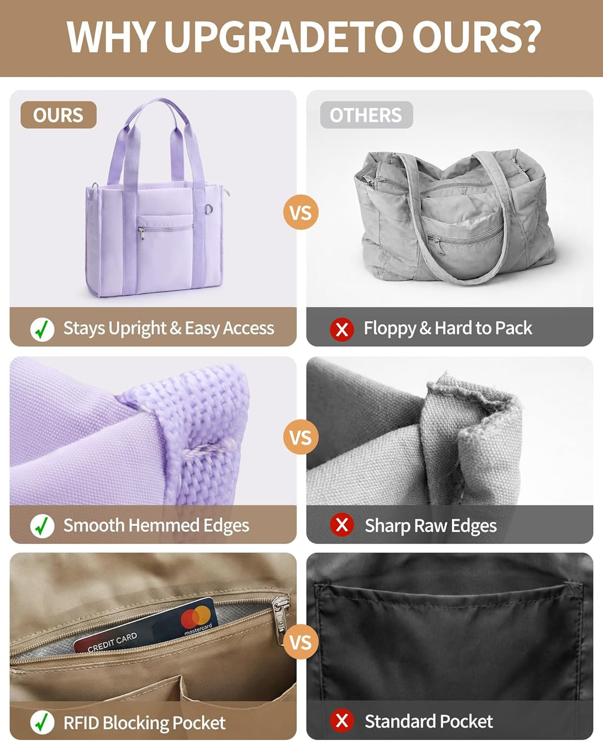 Work Tote Bag for Women, Lightweight Puffer Tote Crossbody with Zipper | Travel Utility Tote Multi-Pocket, RFID Pocket, Large Capacity, Luggage Sleeve, Shoulder Bag for Office, Daily, Gym, Teacher