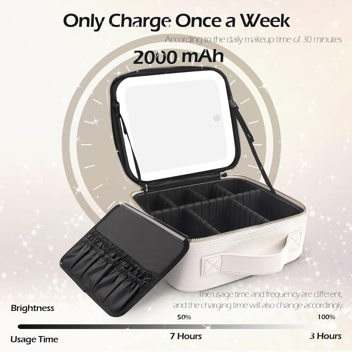 Makeup Train Case with Light & Mirror Large Cosmetic Organizer with Adjustable Dividers for Cosmetics,10X Magnifying Makeup Mirror,Pink