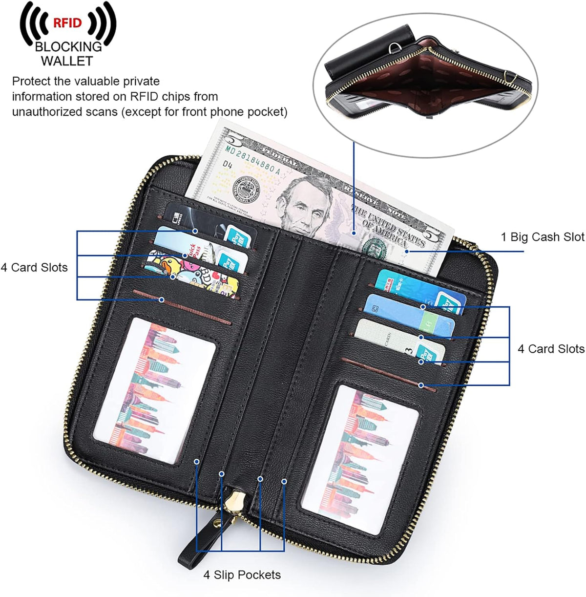 Small Crossbody Bags for Women Phone Purse RFID Blocking Wallet | Card Slots, Vegan Leather, Anti-theft, Multi Pockets, Detachable Adjustable Strap, Travel Eveyday Outing