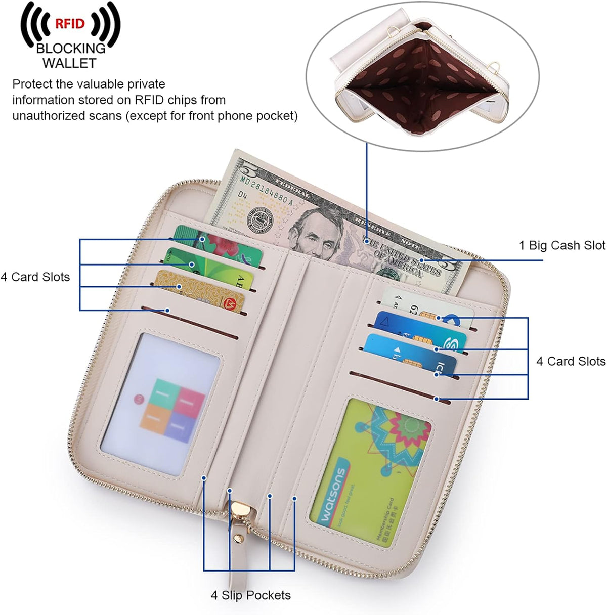 Small Crossbody Bags for Women Phone Purse RFID Blocking Wallet | Card Slots, Vegan Leather, Anti-theft, Multi Pockets, Detachable Adjustable Strap, Travel Eveyday Outing