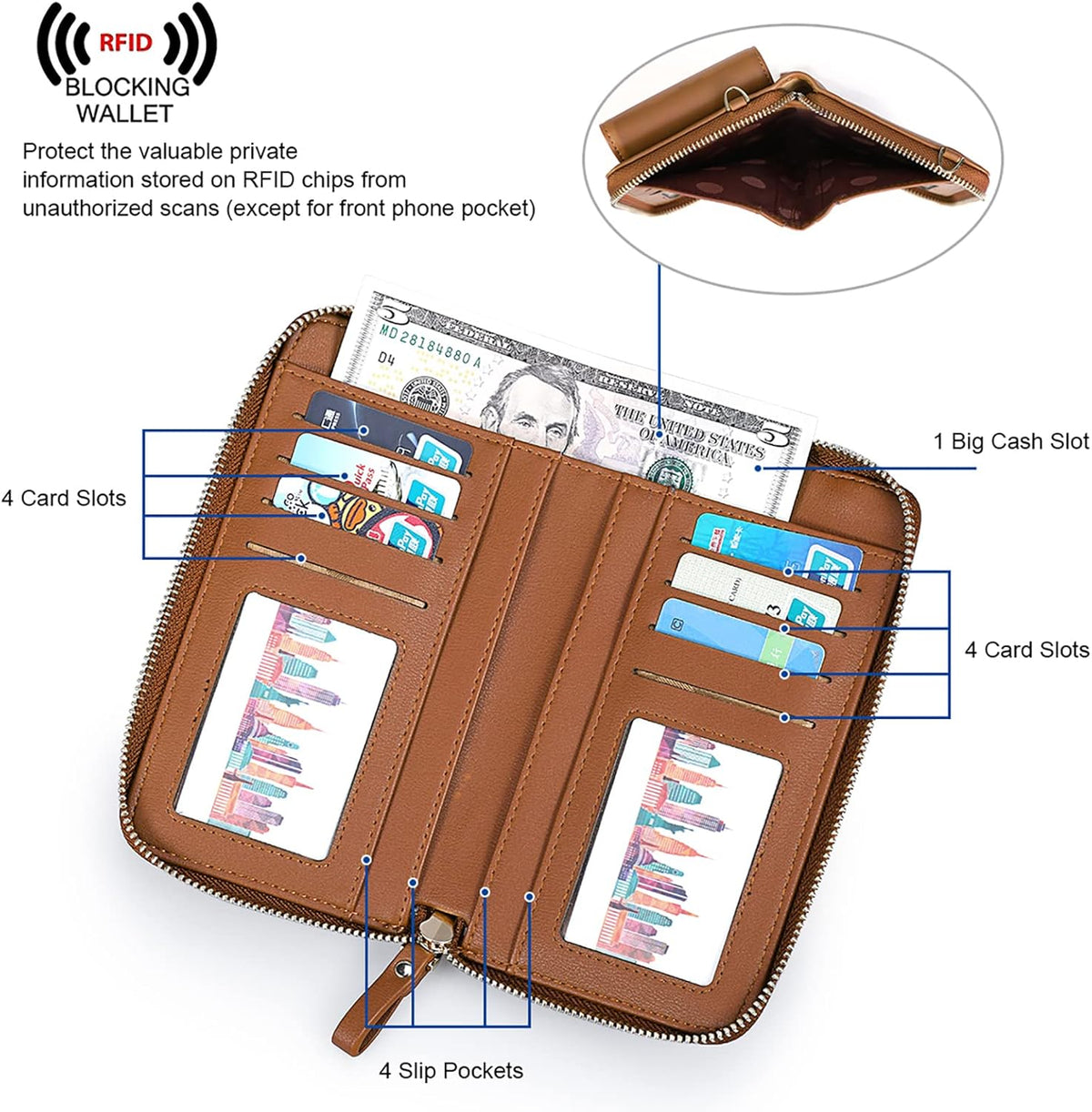 Small Crossbody Bags for Women Phone Purse RFID Blocking Wallet | Card Slots, Vegan Leather, Anti-theft, Multi Pockets, Detachable Adjustable Strap, Travel Eveyday Outing