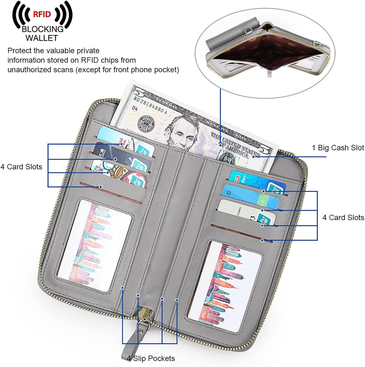 Small Crossbody Bags for Women Phone Purse RFID Blocking Wallet | Card Slots, Vegan Leather, Anti-theft, Multi Pockets, Detachable Adjustable Strap, Travel Eveyday Outing