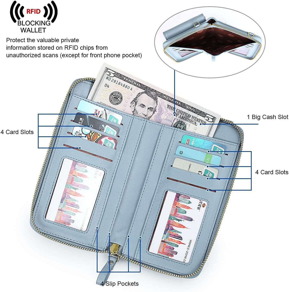 Small Crossbody Bags for Women Phone Purse RFID Blocking Wallet | Card Slots, Vegan Leather, Anti-theft, Multi Pockets, Detachable Adjustable Strap, Travel Eveyday Outing