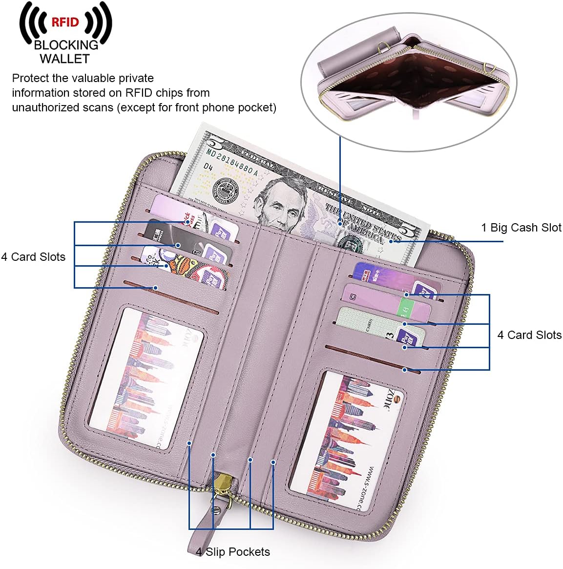 Small Crossbody Bags for Women Phone Purse RFID Blocking Wallet | Card Slots, Vegan Leather, Anti-theft, Multi Pockets, Detachable Adjustable Strap, Travel Eveyday Outing