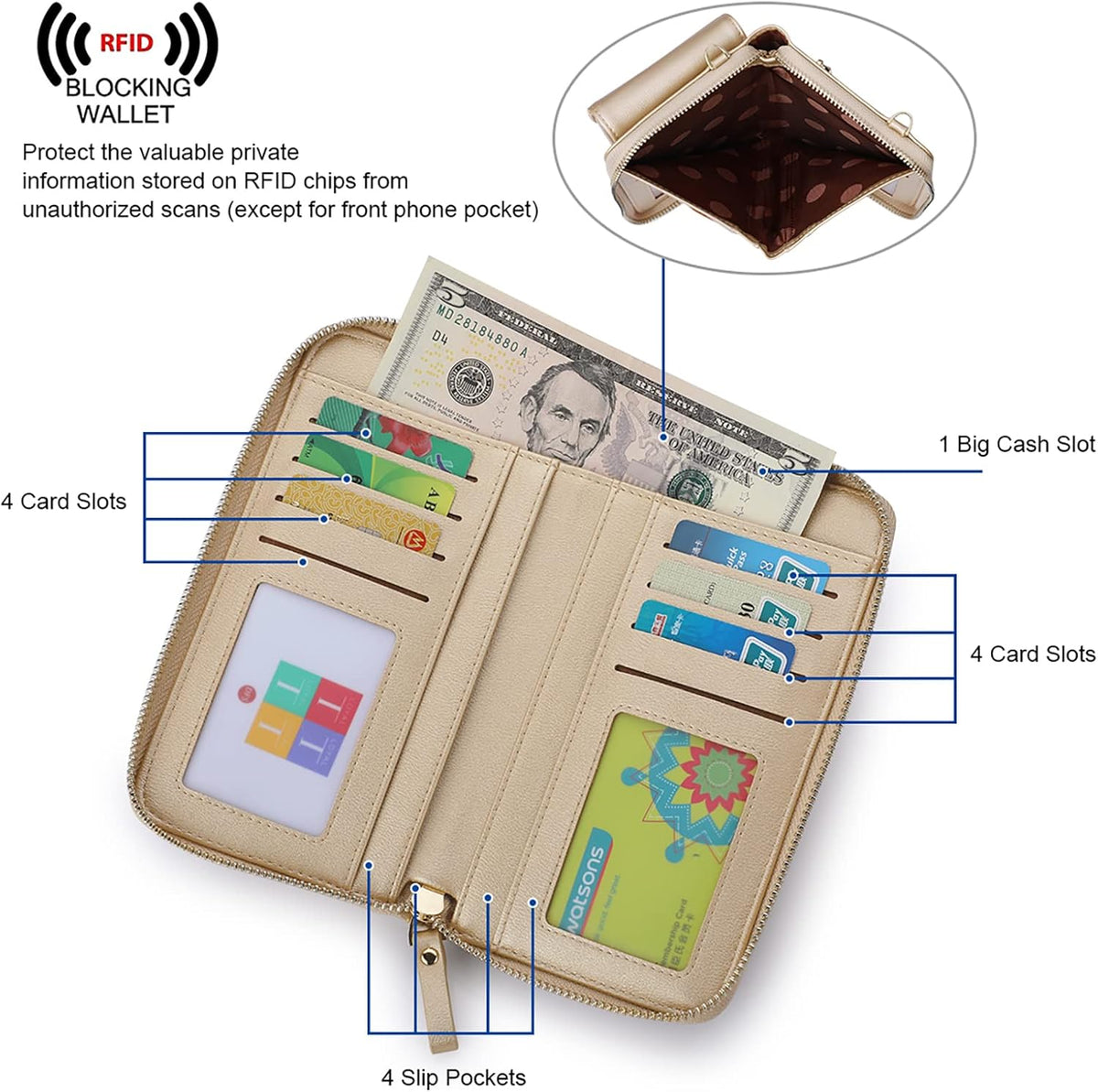 Small Crossbody Bags for Women Phone Purse RFID Blocking Wallet | Card Slots, Vegan Leather, Anti-theft, Multi Pockets, Detachable Adjustable Strap, Travel Eveyday Outing