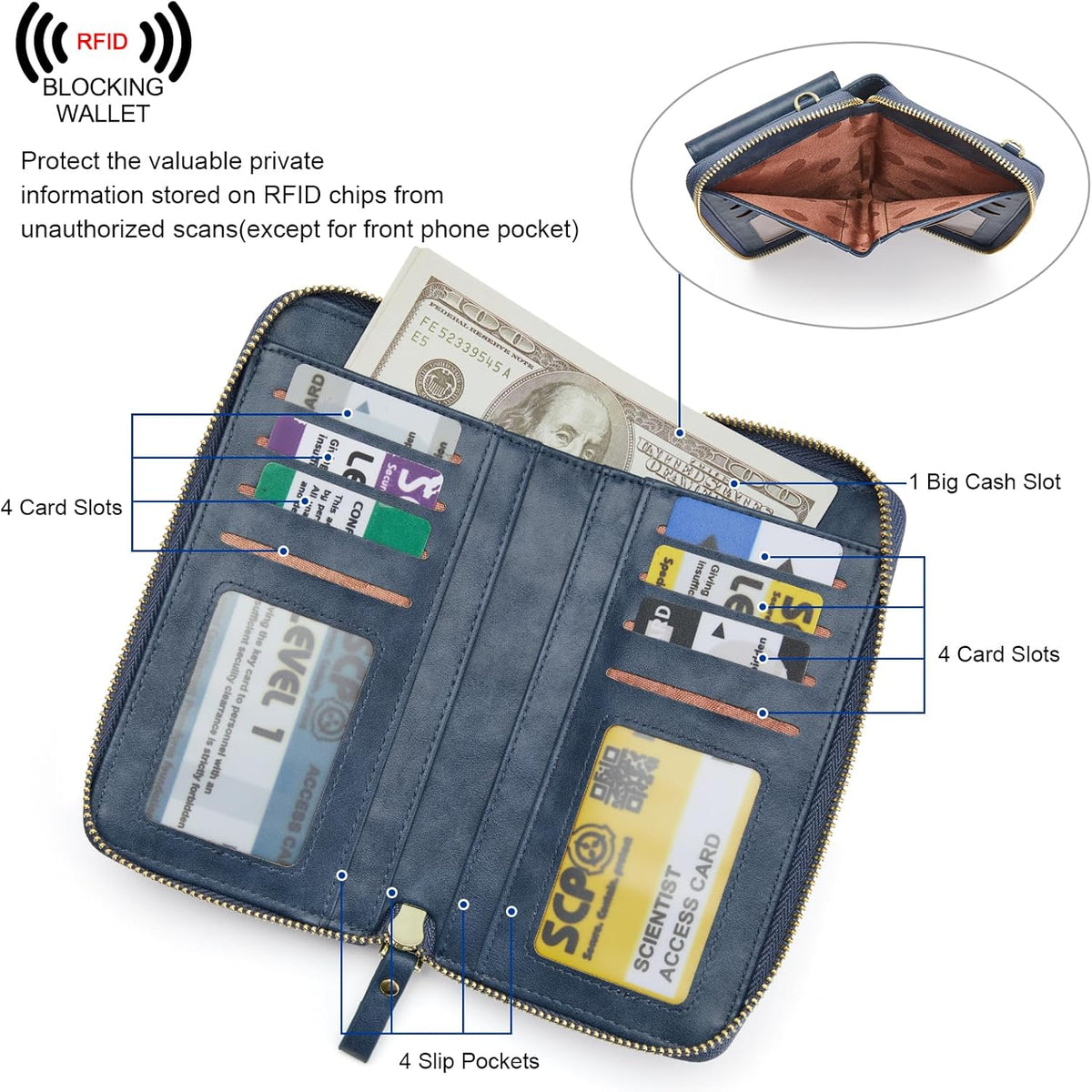 Small Crossbody Bags for Women Phone Purse RFID Blocking Wallet | Card Slots, Vegan Leather, Anti-theft, Multi Pockets, Detachable Adjustable Strap, Travel Eveyday Outing