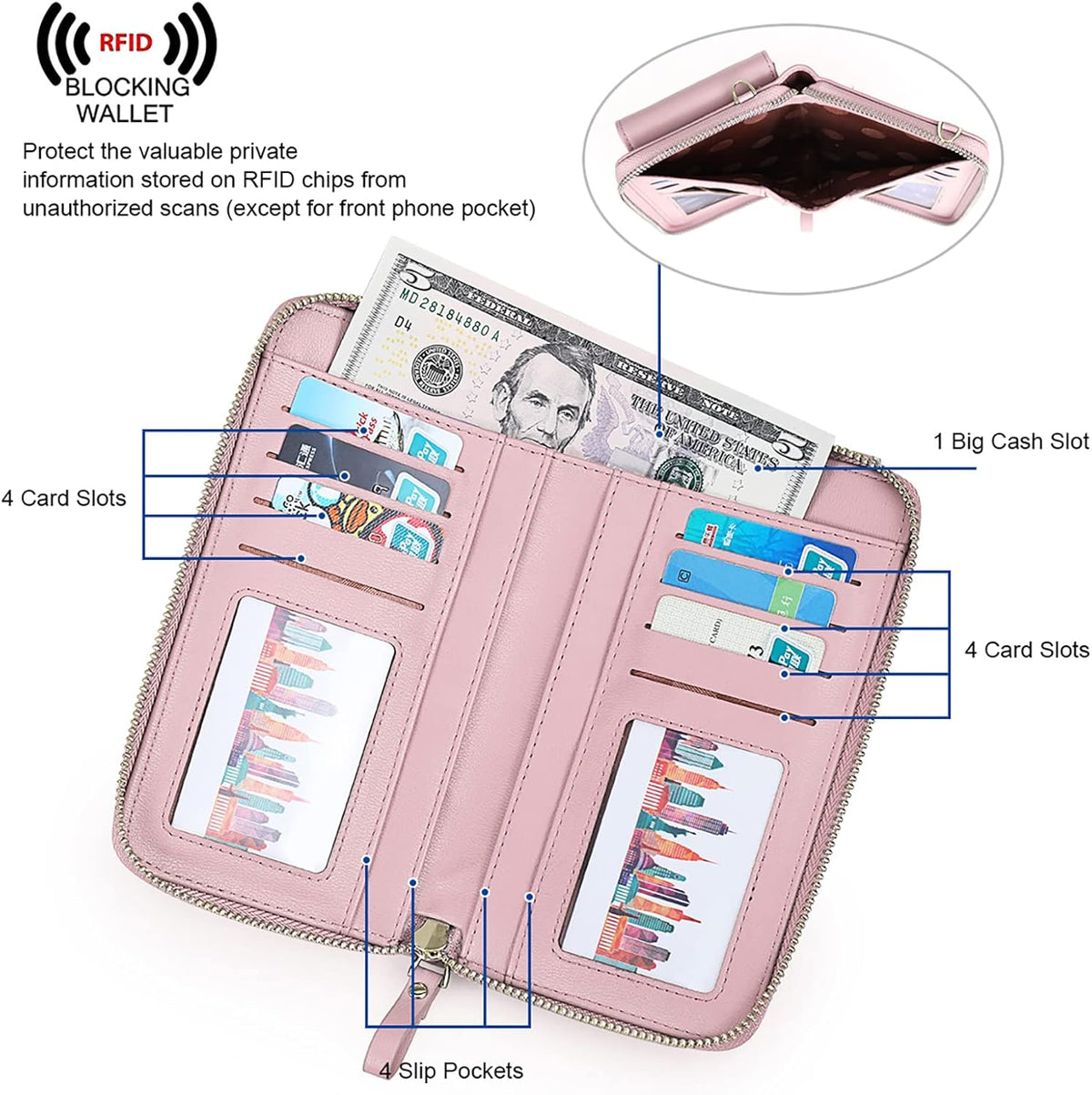 Small Crossbody Bags for Women Phone Purse RFID Blocking Wallet | Card Slots, Vegan Leather, Anti-theft, Multi Pockets, Detachable Adjustable Strap, Travel Eveyday Outing