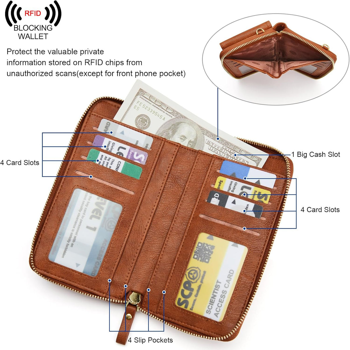 Small Crossbody Bags for Women Phone Purse RFID Blocking Wallet | Card Slots, Vegan Leather, Anti-theft, Multi Pockets, Detachable Adjustable Strap, Travel Eveyday Outing