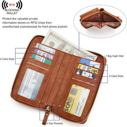 Small Crossbody Bags for Women Phone Purse RFID Blocking Wallet | Card Slots, Vegan Leather, Anti-theft, Multi Pockets, Detachable Adjustable Strap, Travel Eveyday Outing