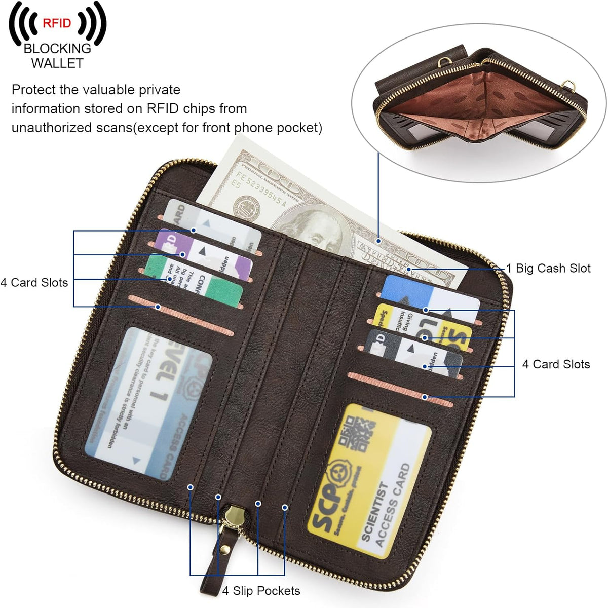 Small Crossbody Bags for Women Phone Purse RFID Blocking Wallet | Card Slots, Vegan Leather, Anti-theft, Multi Pockets, Detachable Adjustable Strap, Travel Eveyday Outing