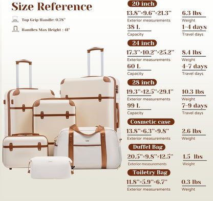 Luggage Set Suitcase Set Carry On Luggage PC Hardside Luggage TSA Lock Spinner Wheels Telescopic Handle