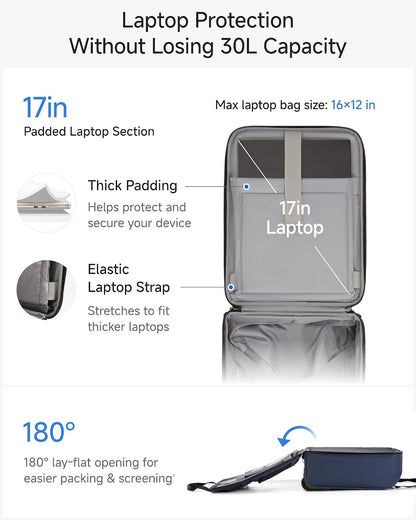 LUGGEX Underseat Carry On Luggage with Wheels, UDK-Plus Large-Capacity Lightweight Soft Sided Personal Item Suitcase for Short Trips (UX-Core, Navy Blue, 16 Inch)