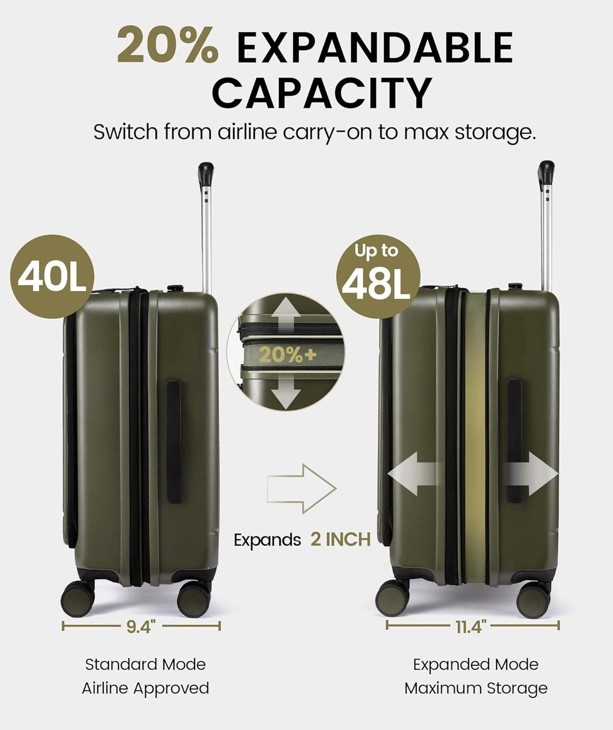 Carry On Luggage 22x14x9 Airline Approved, Expandable Hard Shell Suitcase with Spinner Wheels, USB Charging Port & Front Pocket, PC Hardside Rolling Luggage with TSA Lock for Travel