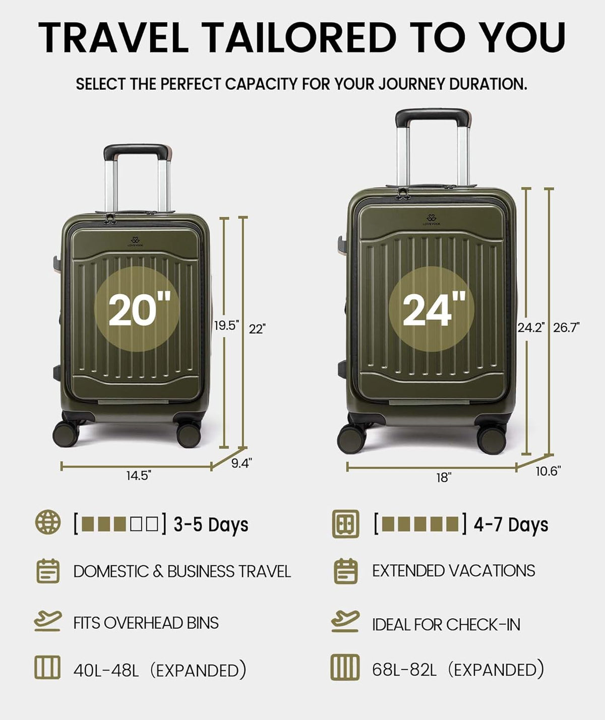 Carry On Luggage 22x14x9 Airline Approved, Expandable Hard Shell Suitcase with Spinner Wheels, USB Charging Port & Front Pocket, PC Hardside Rolling Luggage with TSA Lock for Travel