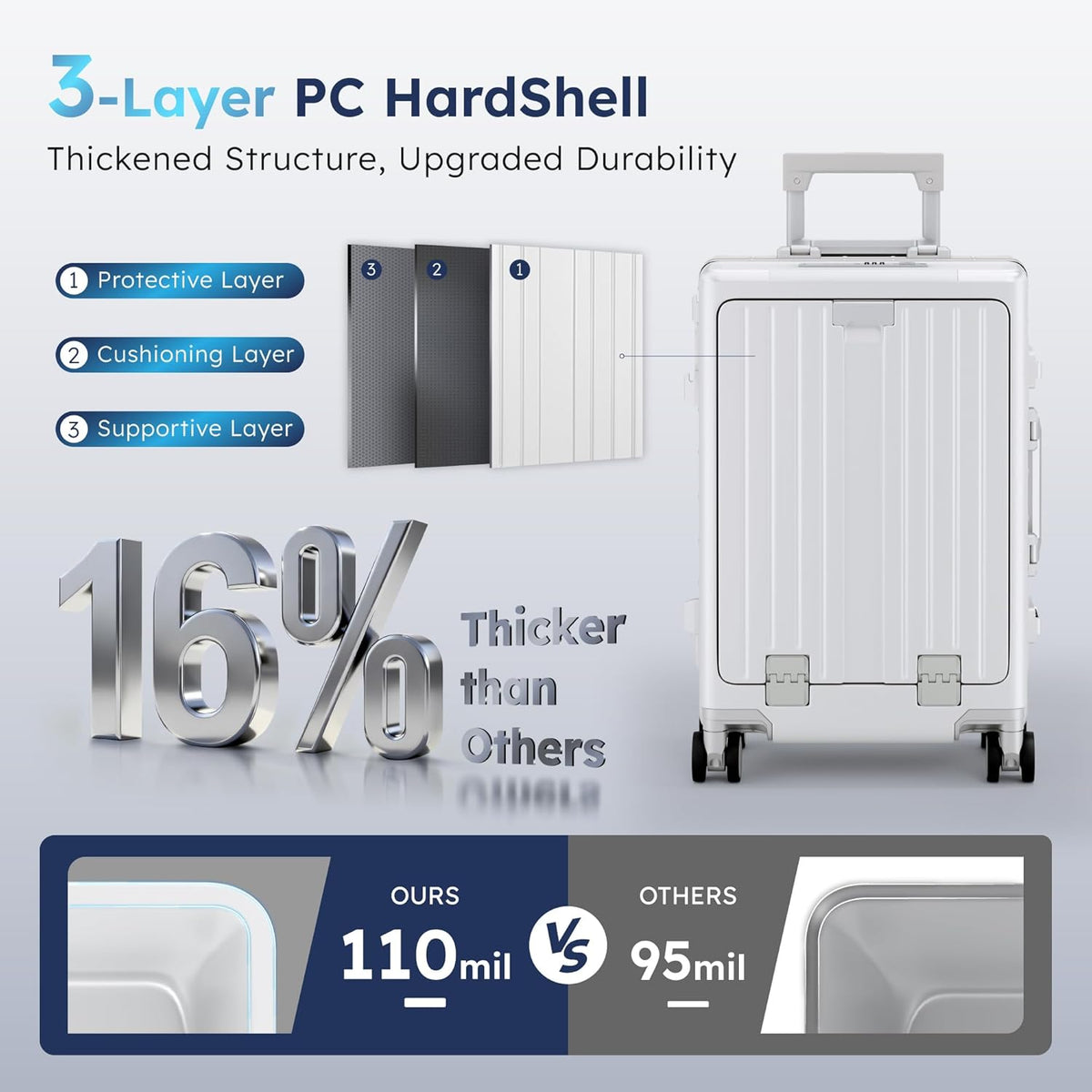 20 Inch Aluminum Frame Carry-On Luggage, Front Opening Hardside Carry on Suitcase with Quick-Access Front Compartment, Airline Approved with TSA Lock, USB&Type-C Ports, Cup Holder, Silver