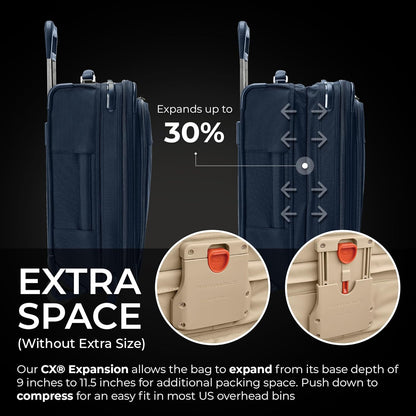 Briggs & Riley 2-Wheel Cabin Bag - Carry On Luggage for Travel, Suitcases with Wheels, Softside Rolling Bag for Men & Women, Interlocking Handle, Self-Repairing Zipper - Baseline Collection, Navy