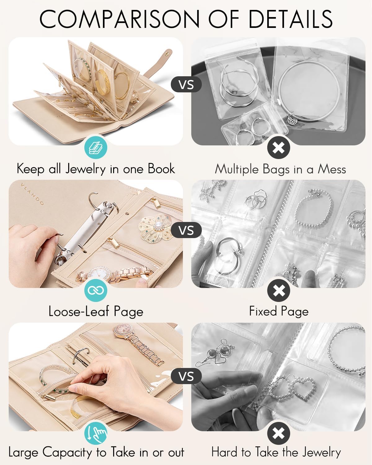 Travel Jewelry Organizer Case,Valentines Gift,Jewelry Storage Book Ring Binder with Clear Zipper Velvet Jewelry Pouches Bags for Rings,Necklace,Earrings-Cream White