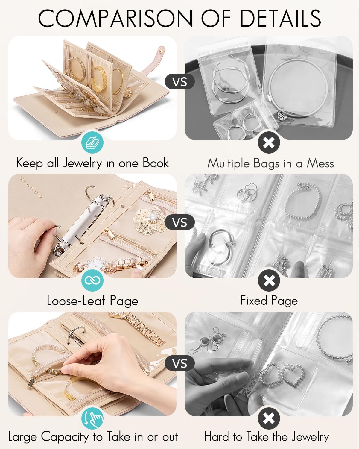 Travel Jewelry Organizer Case,Valentines Gift,Jewelry Storage Book Ring Binder with Clear Zipper Velvet Jewelry Pouches Bags for Rings,Necklace,Earrings-Cream White