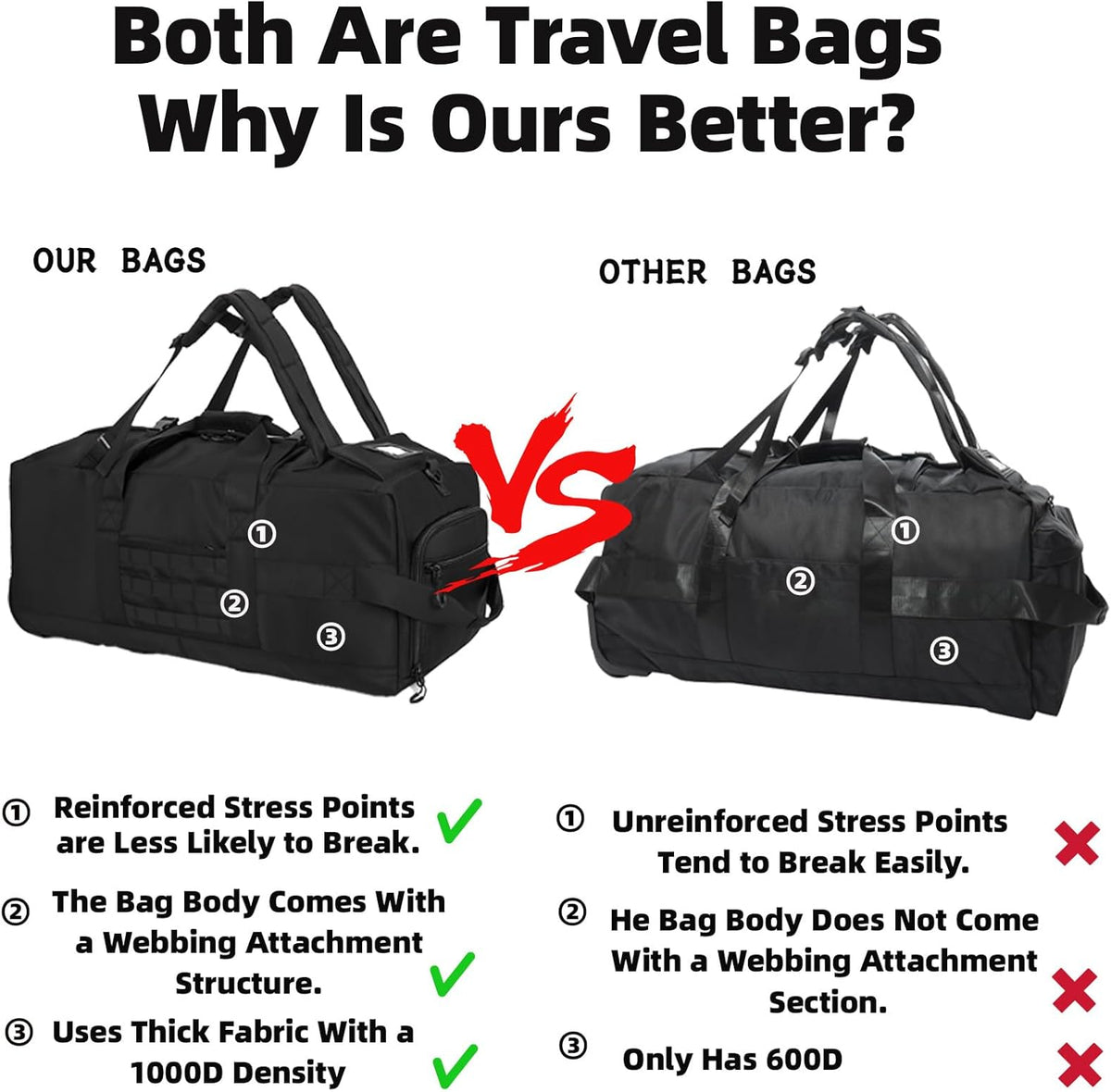 Duffle Bag Travel Luggage with Wheels: Large Rolling Backpack Foldable Carry On roller for Traveling - Weekender Overnight Personal Items Duffel Bag for Men and Women 80L (Green)