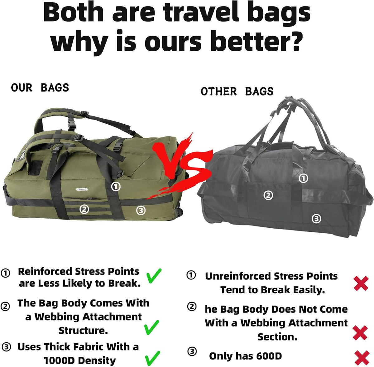Duffle Bag Travel Luggage with Wheels: Large Rolling Backpack Foldable Carry On roller for Traveling - Weekender Overnight Personal Items Duffel Bag for Men and Women 80L (Green)