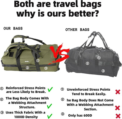 Duffle Bag Travel Luggage with Wheels: Large Rolling Backpack Foldable Carry On roller for Traveling - Weekender Overnight Personal Items Duffel Bag for Men and Women 80L (Green)