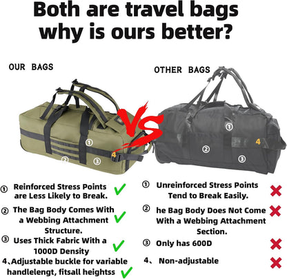 Duffle Bag Travel Luggage with Wheels: Large Rolling Backpack Foldable Carry On roller for Traveling - Weekender Overnight Personal Items Duffel Bag for Men and Women 80L (Green)