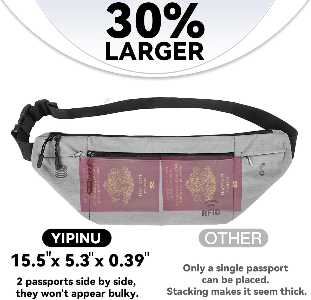 Travel Money Belt for Men and Women hidden slim passport holder - travel wallet with RFID blocking under clothes to protect Cash, Credit Cards and Documents (GRAY)