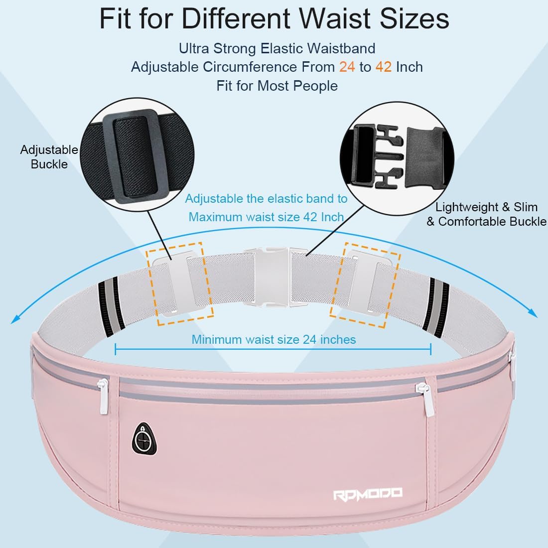 Fanny Pack for Women Men, Slim Running Belt Waist Bag Outdoor, Black | Water Resistant Running Phone Holder, 3 Pockets, Adjustable Money Belt, Running Pouch for iPhone Pro Max Xr SE Samsung Series