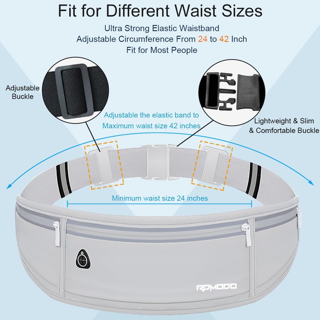 Fanny Pack for Women Men, Slim Running Belt Waist Bag Outdoor, Black | Water Resistant Running Phone Holder, 3 Pockets, Adjustable Money Belt, Running Pouch for iPhone Pro Max Xr SE Samsung Series
